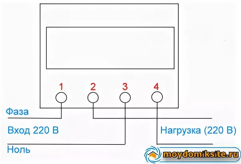 Подключение счетчика нева 103 1s0 Межповерочный интервал электросчетчика нева 103 1so