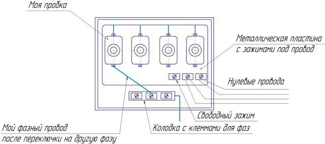 Подключение счетчика ник 2102 02 схема Выписка из правил установки электронных счётчиков Электрика, слаботочка Школа ре