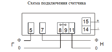 Подключение счетчика ник 2102 02 схема Счетчик НИК 2102-02 М1В, 5(60)А, Однофазный, лічильник Нік, магазин VSE-E