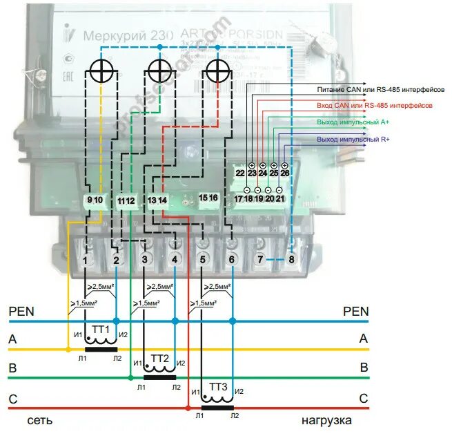 Подключение счетчика прямого включения через трансформаторы тока Описание параметра "Способ подключения к сети" - Профсектор