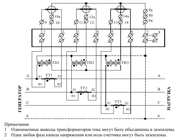 Подключение счетчика псч 4тм 05мк 04 Опрос и схема подключения электросчетчика ПСЧ-4ТМ.05МД - яЭнергетик