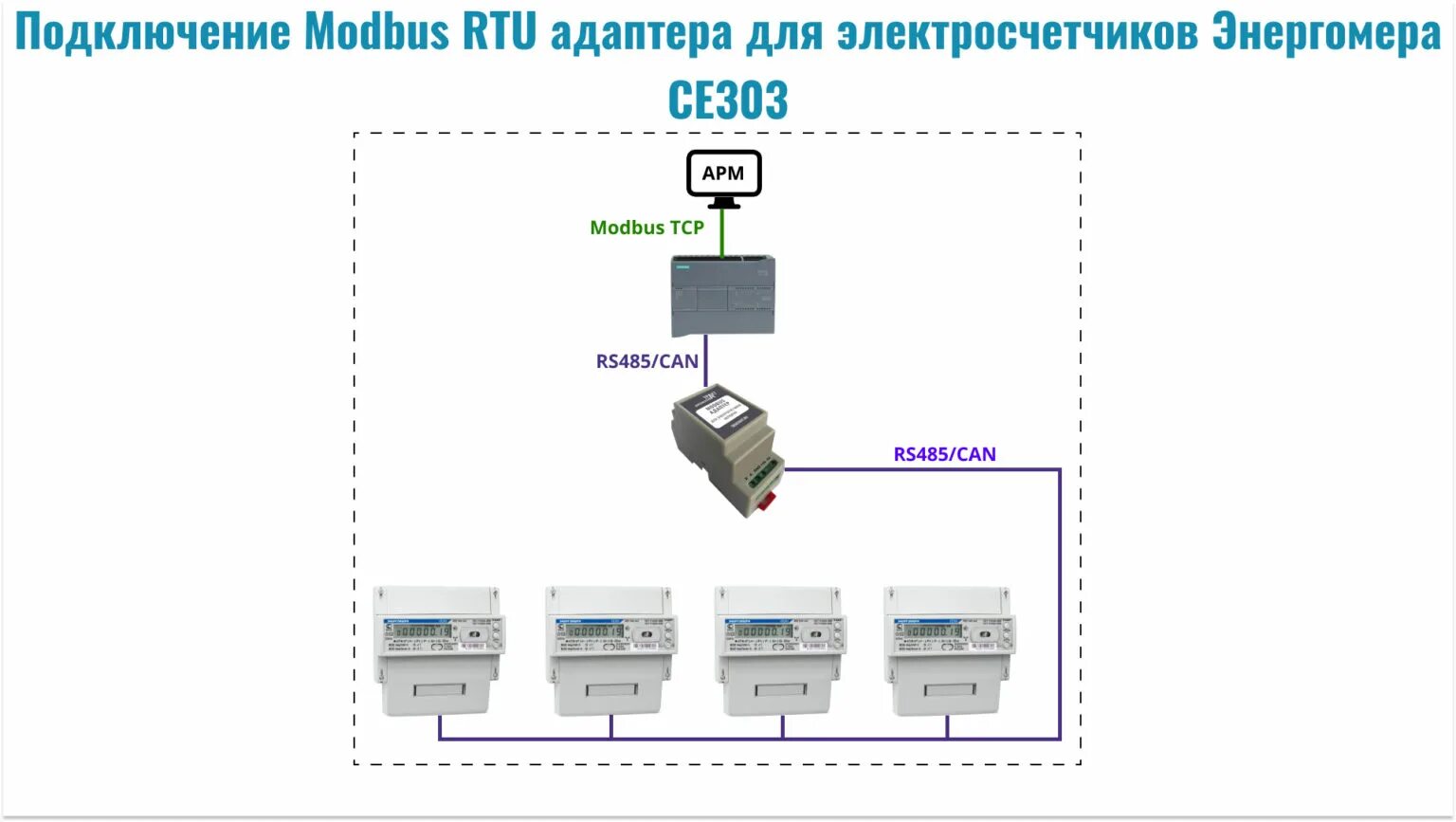 Подключение счетчика rs 485 MAC301-R24-CE303 - ООО "Энерго-52"