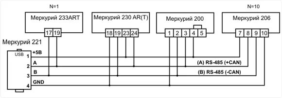 Подключение счетчика rs485 Бложе наш :: Оборудование :: Обзор преобразователя Меркурий 221 адаптер - Систем