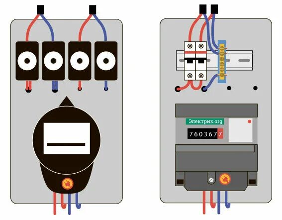 Подключение счетчика с пробками Panorama: Elektrik.org, electrical works, Russia, Moscow, Syezzhinsky Lane, 10с1