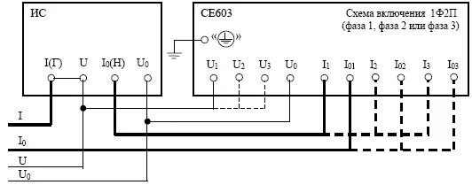 Подключение счетчика се 301 Ваттметр-счетчик эталонный многофункциональный энергомера СЕ603 ИНЕС.411151.022 