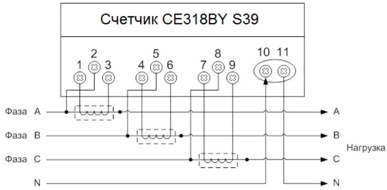 Подключение счетчика се 301 Опрос и схема подключения электросчетчика Энергомера CE318BY S39. Технические ха