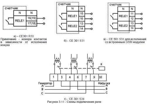 Подключение счетчика се 301 Подключение электросчетчика се 301 r33