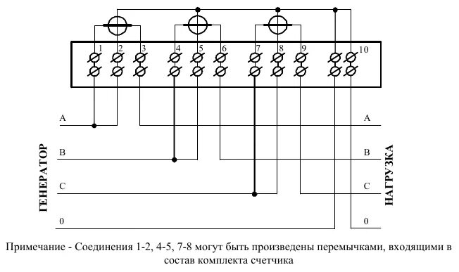 Подключение счетчика сэт 4тм 03м схема Опрос и схема подключения электросчетчика ПСЧ-4ТМ.05МК - яЭнергетик