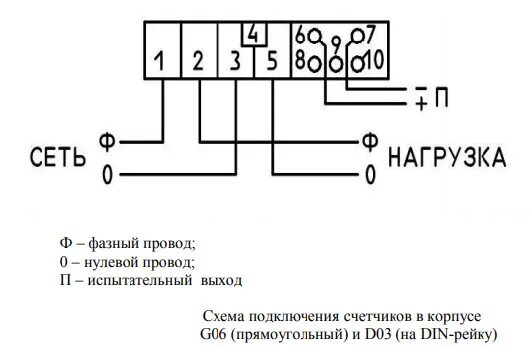 Подключение счетчика соло Счётчик электроэнергии Соло 1S: технические характеристики и цена