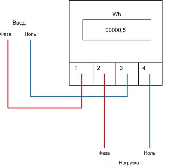 Подключение счетчика соло Подключение электросчетчика однофазного HeatProf.ru