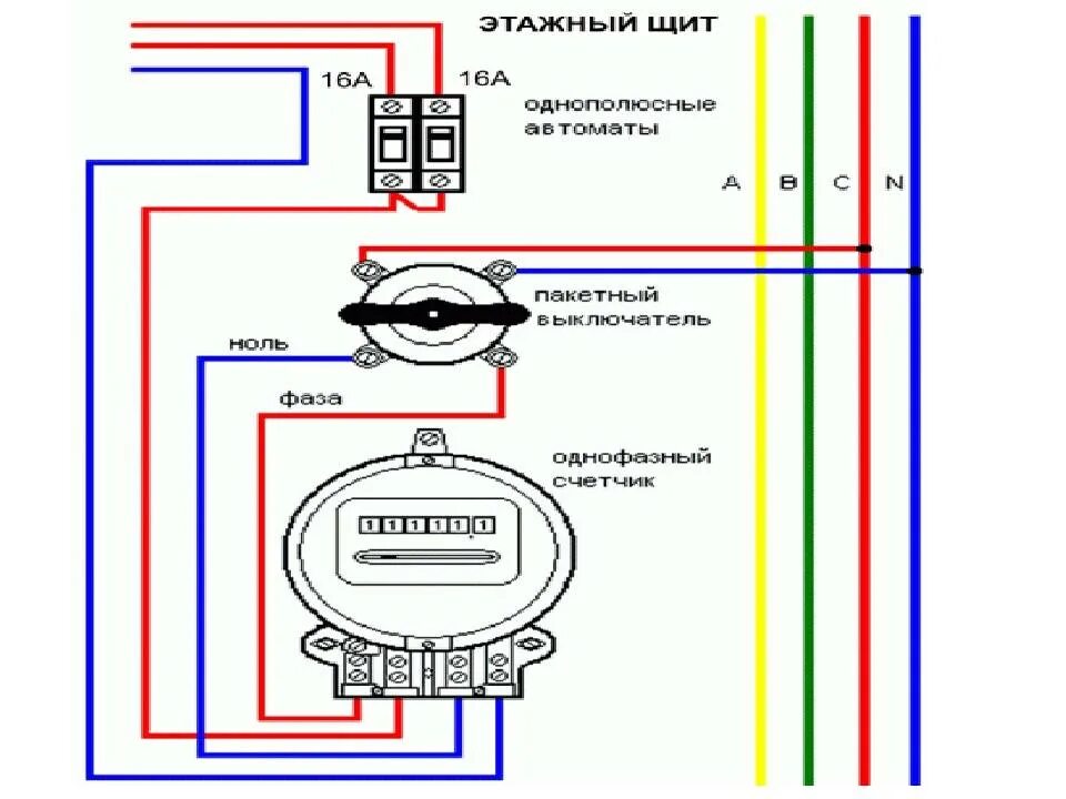 Подключение счетчика старого образца Пакетный выключатель: что это такое и для чего нужен + схема подключения