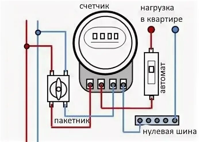 Подключение счетчика старого образца Схема подключения старого советского электросчетчика