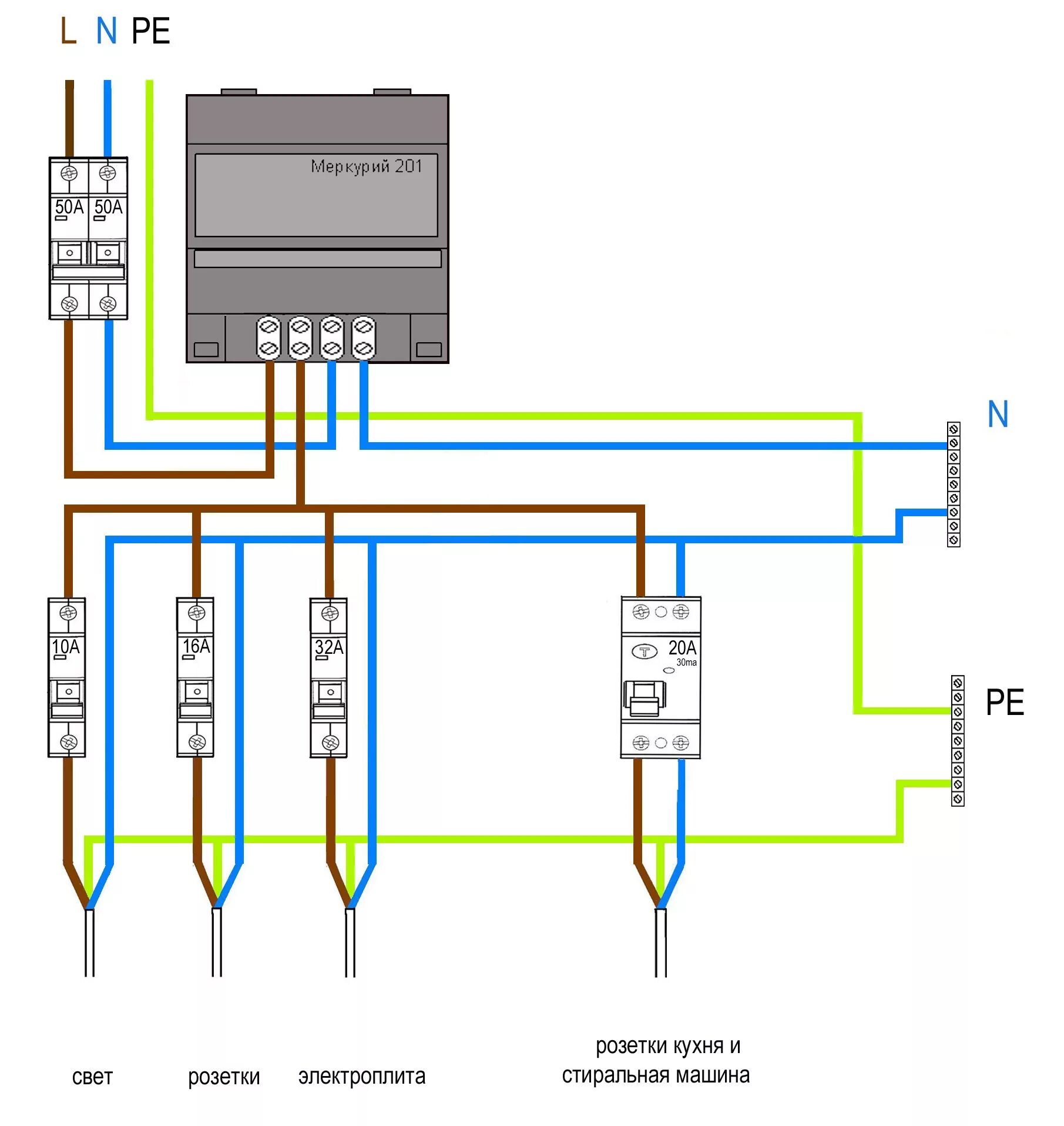 Подключение счетчика в многоквартирном доме Однофазное подключение HeatProf.ru