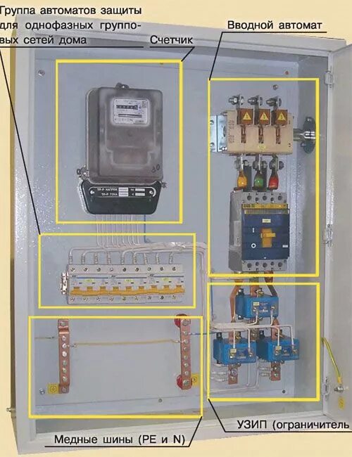 Подключение счетчика в вру Ввод электричества в частный дом Ремонт электрики Электричество, Электрика, Дом