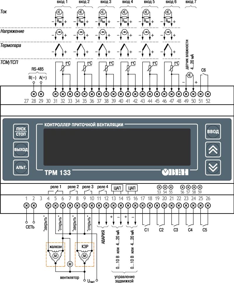 Подключение счетчика валтек к контроллеру овен ТРМ133 контроллер приточной вентиляции - ТО "ОВЕН-ЭНЕРГО"