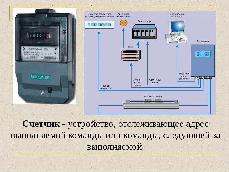 Подключение счетчиков к интернету Счётчик электроэнергии Меркурий: схемы подключения, конструкция, модельный ряд -