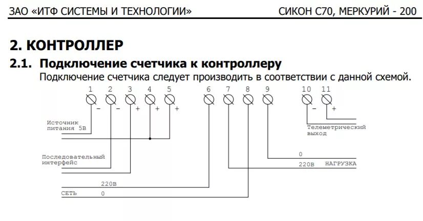 Подключение счетчиков меркурий к сети Глупые вопросы VI - 99 :: Флейм :: Компьютерный форум Ru.Board