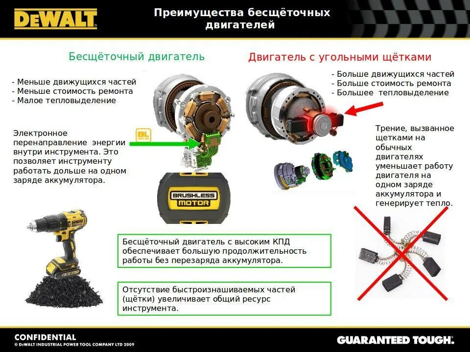 Подключение щеточных двигателей Бесщеточный шуруповерт: преимущества и недостатки, отличие от щеточного двигател