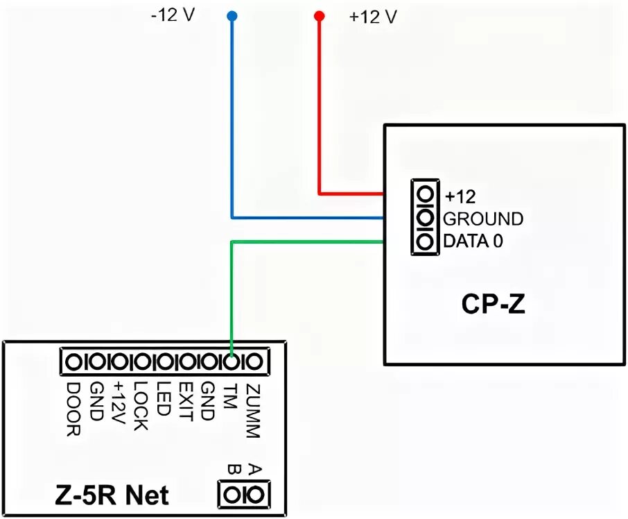 Подключение считывателя cp z 2 CP-Z