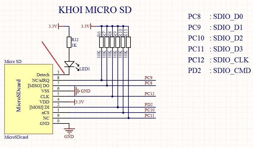 Подключение sd карты к компьютеру Stm32 и sd карта