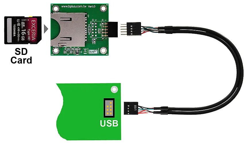 Подключение sd карты к компьютеру importation chercher les restes sd card to usb fibre Anzai Interdire