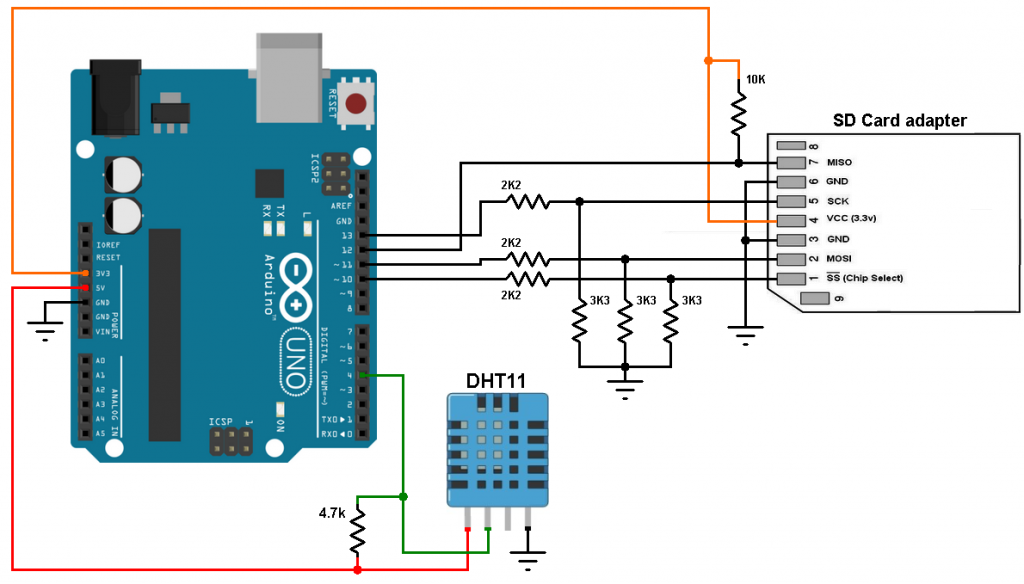 Подключение sd карты к компьютеру Arduino data logger using SD card and DHT11 sensor