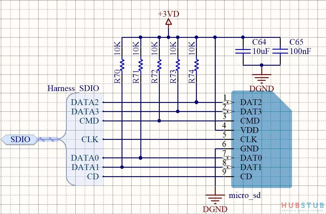 Подключение sd карты к телефону STM32 SDIO. " Хабстаб