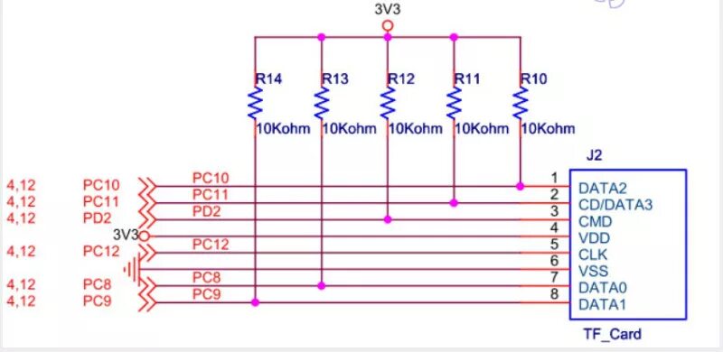 Подключение sd карты к телефону Sd карта stm32