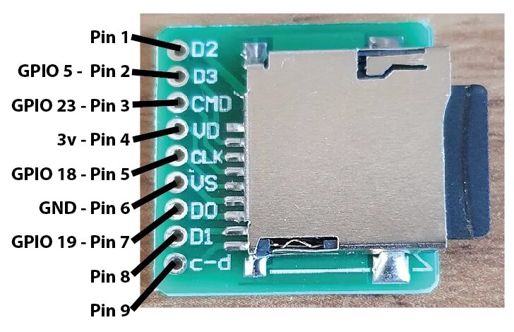 Подключение sd карты к телефону Распиновка microsd: найдено 84 изображений