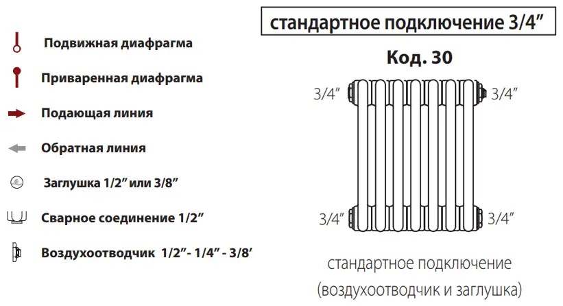 Подключение секционного радиатора Радиатор стальной TESI 2 IRSAP двухтрубный H 1800 мм, 6 секций, подкл. 30 (3/4" 