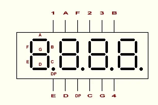 Подключение семисегментного индикатора к ардуино 4 разряда Четырехразрядный индикатор ArcadePub Дзен