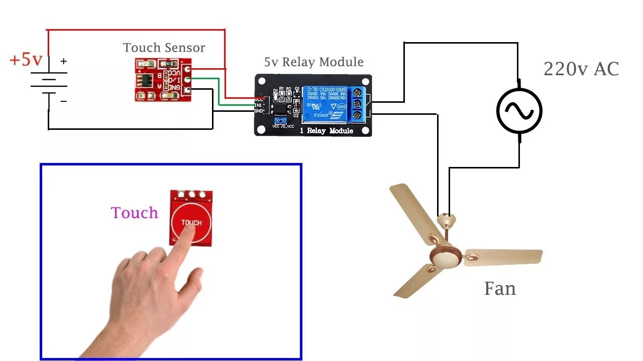 Подключение сенсорного датчика how to make touch switch #touchswitch - YouTube