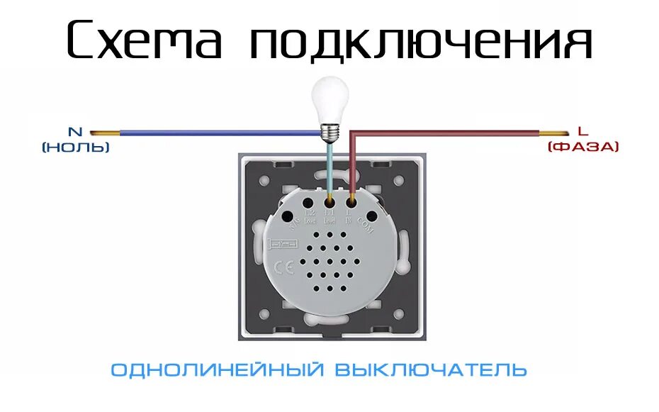 Умный сенсорный выключатель с WiFi Minitiger FS-WCS-W02 (Tuya / Smart Life), 1 1