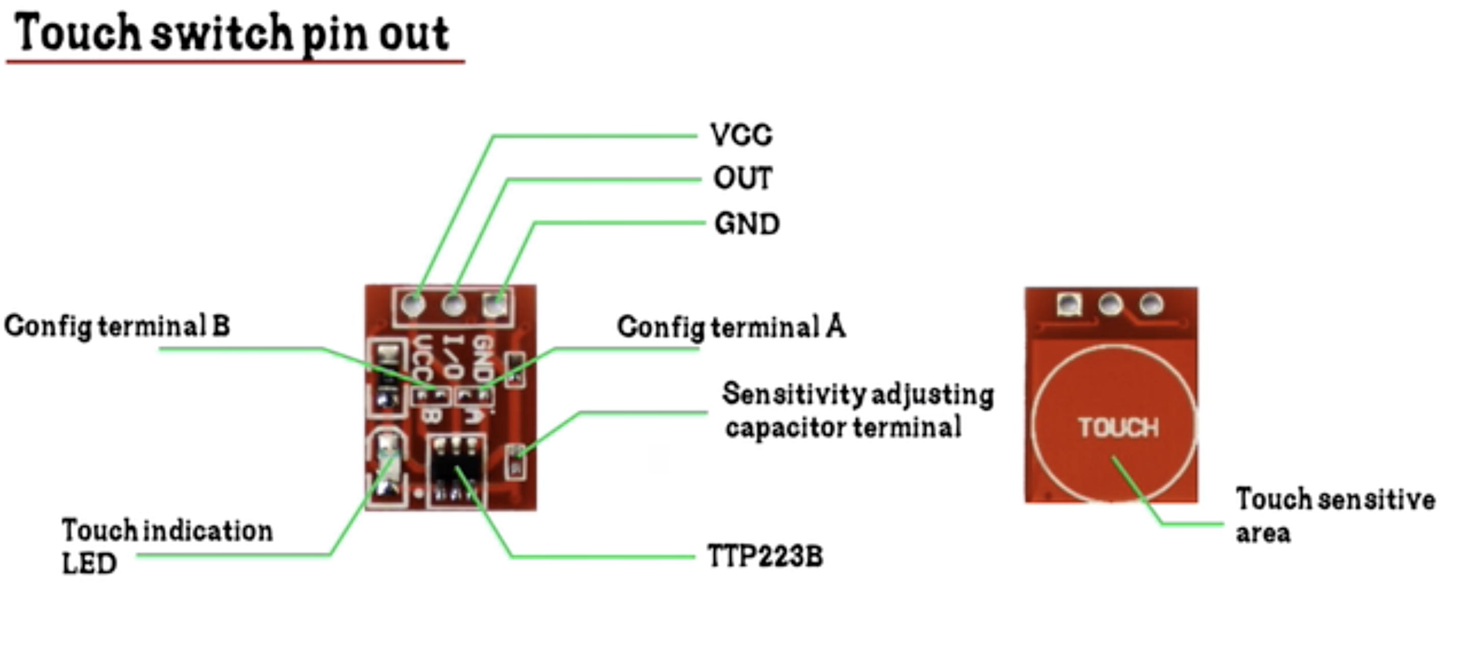 Подключение сенсорной кнопки TTP223 Pinout Diagram