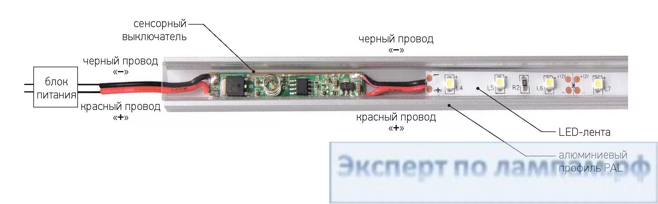 Подключение сенсорной кнопки к светодиодной ленте Выключатель сенсорный, встраиваемый в алюминиевые профили Jazzway 2-х поз. (0% /