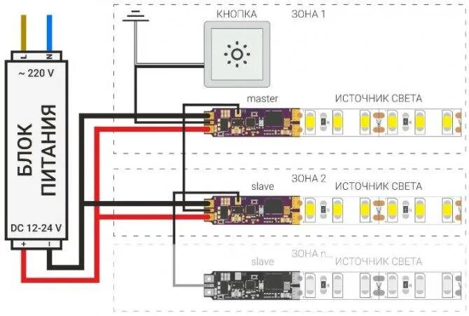 Подключение сенсорной кнопки к светодиодной ленте схема 7 советов, как выбрать диммер для светодиодной ленты
