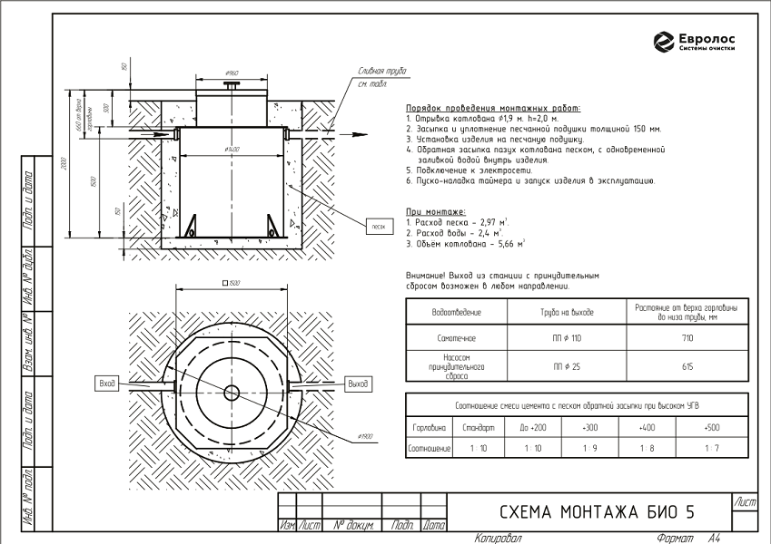 Подключение септика евролос био 3 Септик Евролос БИО 5 + - купить в интернет-магазине по низкой цене на Яндекс Мар