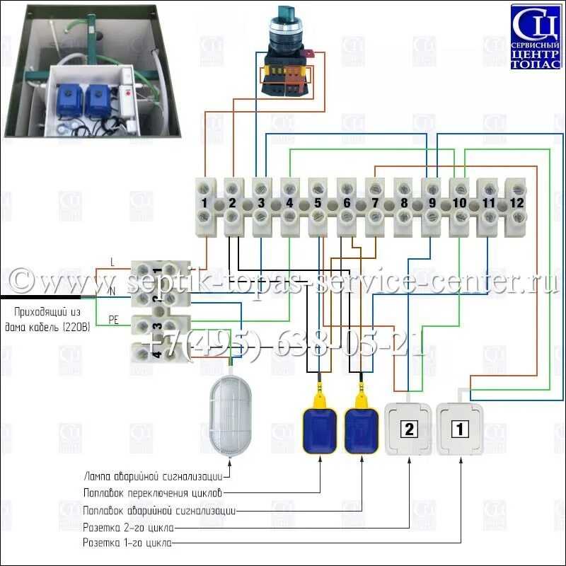 Подключение септика к дому схема Схема распайки клеммной колодки блока управления ТОПАС 5-30 самотечная. Модель б