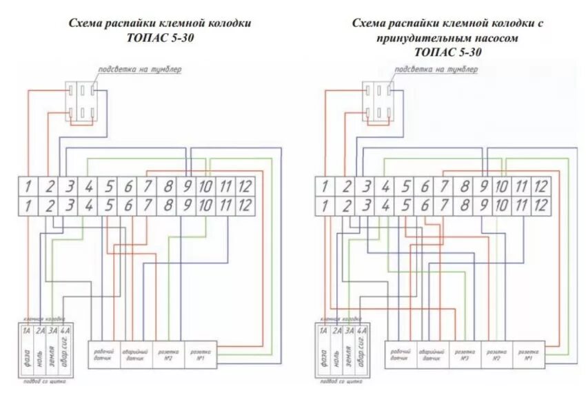 Подключение септика к электричеству схема подключения Электрическая схема подключения топас.