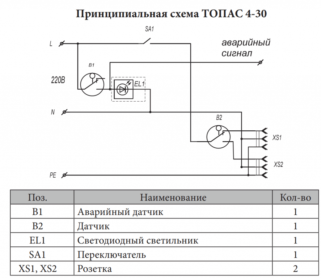 Подключение септика к электричеству схема подключения Устройство Топас, схема, принцип работы, подключение септика