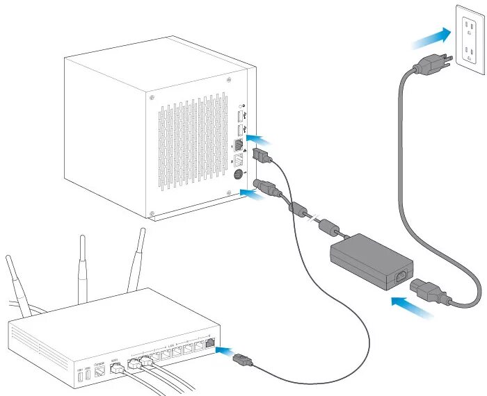 Подключение сервера через роутер Seagate NAS Pro - Diskless Setup Process Seagate Indonesia