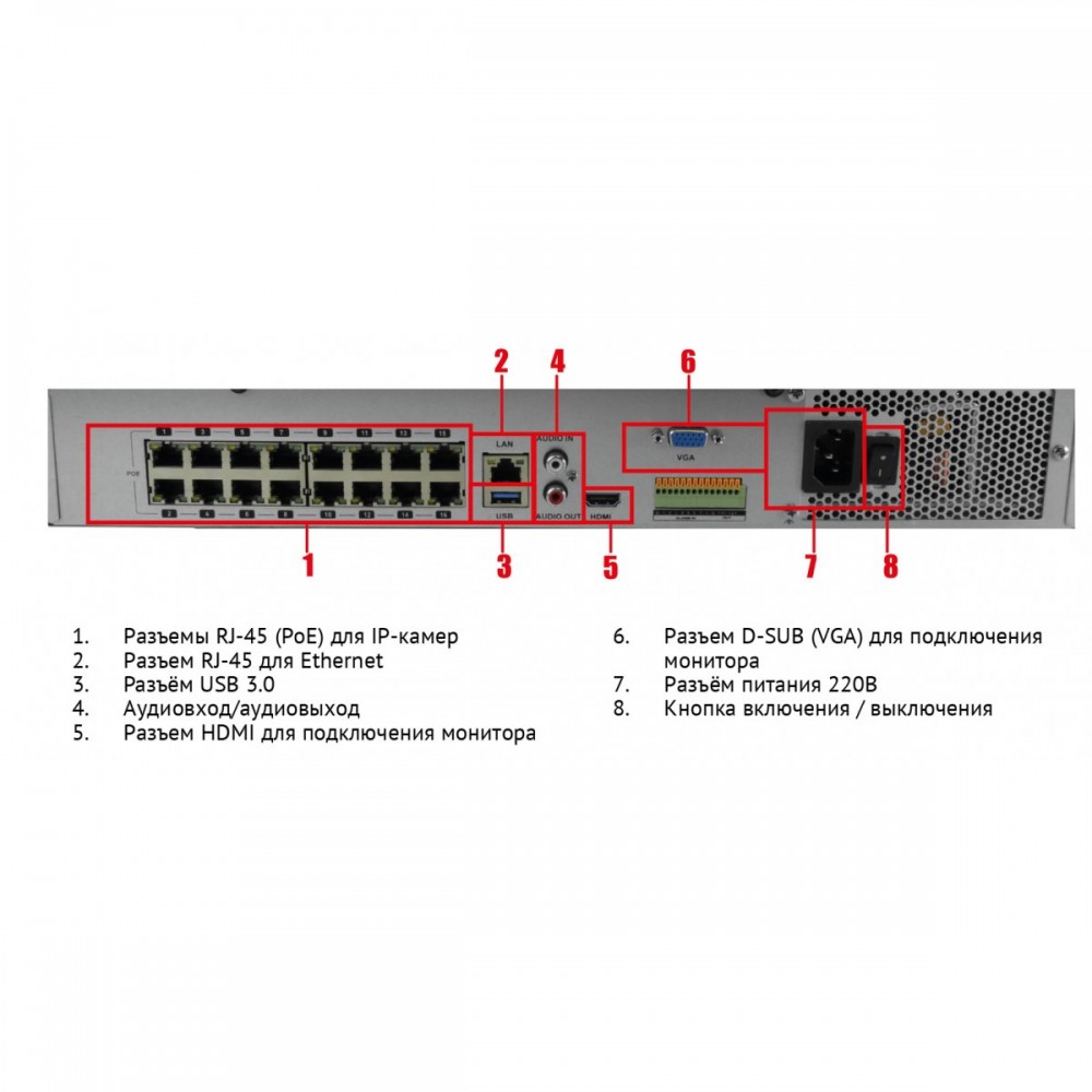 Подключение сервера trassir r 1 c TRASSIR TRASSIR DuoStation 2416R-16P Сетевой видеорегистратор для IP-видеокамер 