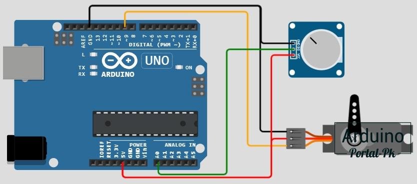 Подключение серво к датчику клавиатуры 4 3 Arduino: Работаем с сервоприводами и потенциометром