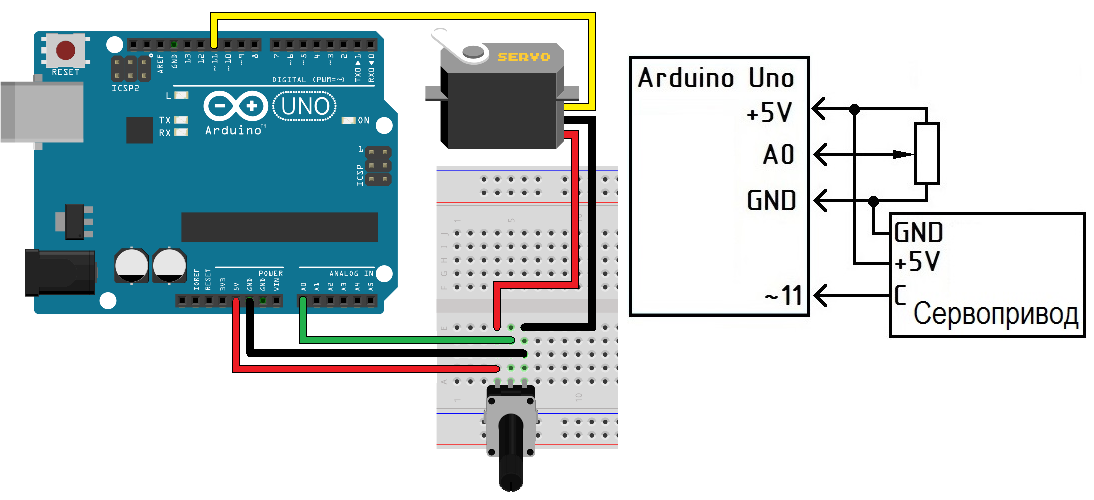 Подключение серво к датчику клавиатуры 4 3 Ардуино проект с сервоприводом