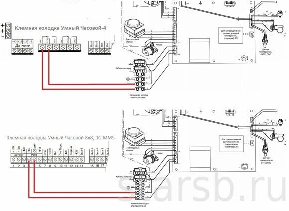 Подключение сервопривода бакси луна 3 Дистанционное управление газовым котлом BAXI