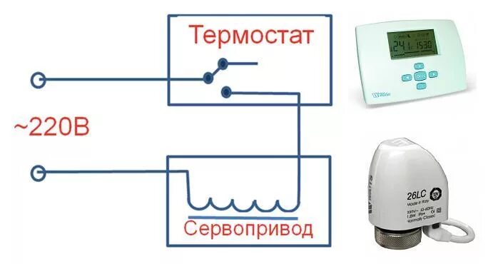 Подключение сервопривода теплого пола управление нагрузкой на 8 портов Аппаратная платформа Arduino