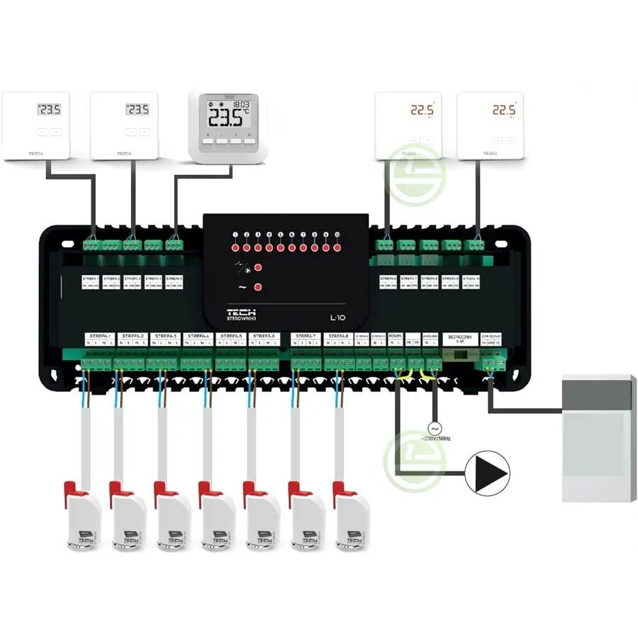 Подключение сервопривода теплого пола Контоллер Tech L-10 на 10 каналов 230В для теплого пола - купить клеммные колодк