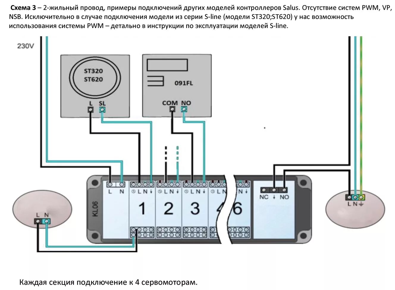 Подключение сервопривода теплого пола схема подключения Контроллер теплого пола Salus Expert KL06-M 230V (6-зонный) Каталог InHouse-spb