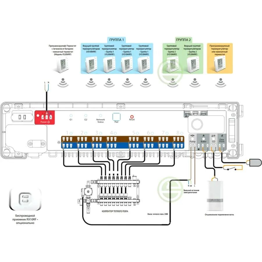 Подключение сервопривода теплого пола схема подключения Исполнительный модуль (приемник) Salus RX10RF беспроводной - купить автоматику д