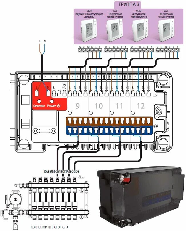 Подключение сервопривода теплого пола схема подключения Salus KL04NSB Проводной 4-х зонный центр коммутации